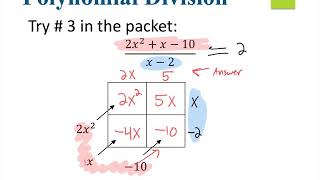 Polynomial Division Reverse Tabular