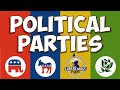 Political Parties Explained for Students