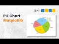Python Matplotlib – How to create a Pie chart in Matplotlib