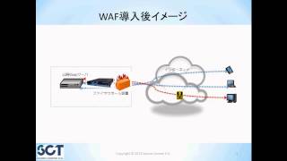 脆弱なWebアプリケーションを守るインテリジェントWAF、Wapplesのクラウド型サービスWCSP, Wapples Cloud Service Platformのご紹介