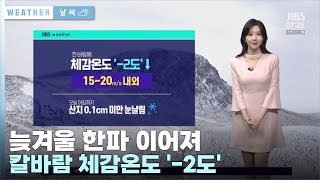 늦겨울 한파 이어져, 칼바람으로 체감온도 '-2도' ↓