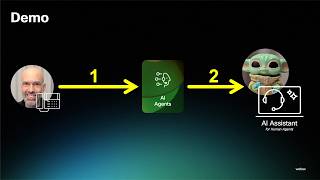 Webex Contact Center AI Agent / Assistant Demo