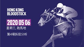 [香港賽馬] 2020年5月6日賽事拆局分析