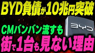 BYDの負債額が10兆円突破！CMバンバン流すも街で1台も見かけない