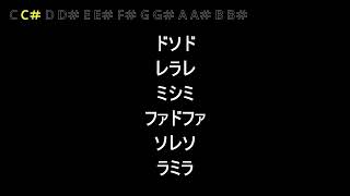 【移動ド】【P4度 下】音程跳躍トレーニング【下降 上昇】