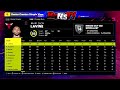 nba 2k25 legend badge glitch *new* ps5 u0026 xbox all badges glitch