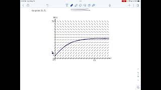 AP Calculus AB & BC Exam 2023 - FRQ 3 (Non Calculator)