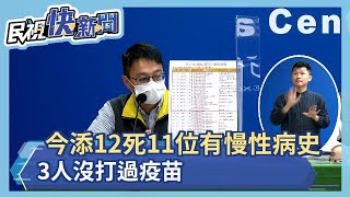 快新聞／今添12死「11位有慢性病史」　3人沒打過疫苗－民視新聞