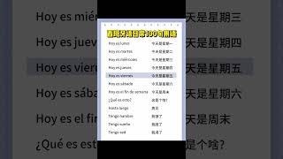 零基础学西班牙语 | 学会日常高频短句 | 西班牙语日常生活必备短句 #高频西班牙语口语 #基础西班牙语短句 #日常西班牙语 #零基礎學西班牙語 #學習西班牙語 #LearnSpanish