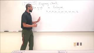 5 Minute Math:  Statistics - Frequency Charts and Bar Graph vs. Histogram