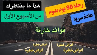 ماذا لو توقفت عن العادة السرية والإباحية 90 يوم