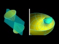 Inversion of circular cone with a moving tangent plane