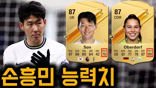 이거 맞나요? EA FC24 손흥민 능력치를 보고 든 생각