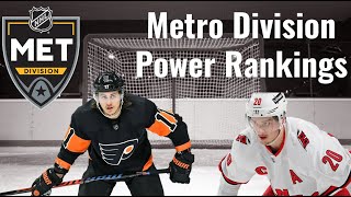 METRO DIVISION POWER RANKINGS