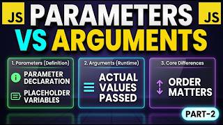JavaScript Function Parameters vs Arguments in Bangla | Learn JS Function Parameters & Arguments