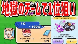 【妖怪ウォッチぷにぷに】地獄のチームで貢献度１位狙って本気周回してみた Yo-kai Watch