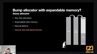 What's a Memory Allocator Anyway? - Benjamin Feng
