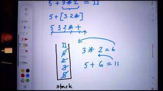 5. Python Data Structures in Bangla: Expression Evaluation using Stack