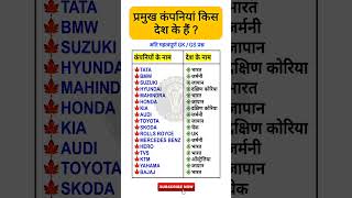 प्रमुख देशों की कंपनियां || प्रमुख कंपनियां किस देश के हैं || कौन सा कंपनी किस देश का है ? #company