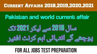 Current Affair 2021|Current Affair april 2021|Current Affair complete year 2020|