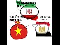 Top 4 oldest countries | #countryballs  #edit