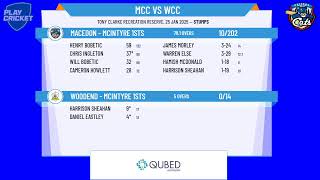 Macedon - McIntyre 1sts v Woodend - McIntyre 1sts