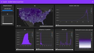 Python Course Lesson 9: How to Install DASH/jupyter- dash. plotly in windows? NO ERROR