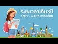 เทคนิคการลงทุนเพื่อท่องเที่ยวแบบสุขใจ ktam tv online makeover your wealth