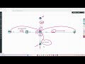 fortinet how to configure fortigate firewall log forwarding to external syslog server day 29