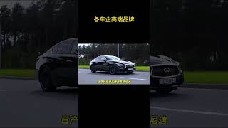 你知道各大车企的高端品牌都是什么吗？#大众 #汽车知识