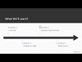 JavaScript by Example : The Course Overview | packtpub.com