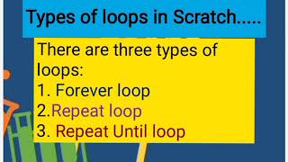 Loops in Scratch