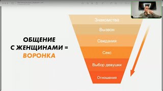 Запись вебинара об этапах сближения с женщинами!