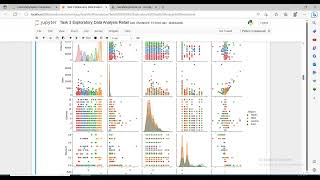 Task 3 Exploratory Data Analysis Retail