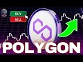 Polygon MATIC Price News Today - Elliott Wave Technical Analysis Update, This is Happening Now!