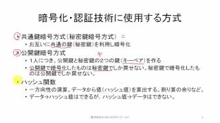 基本情報技術者　平成27年春　午前問39 ～ 共通鍵暗号方式