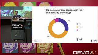Live hacking: Breaking into your Java web app by Brian Vermeer