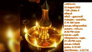 പഞ്ചാംഗം- 22 August 2022- Malayalam Panchangam- Malayalam Astrology  - Pranamam Astrology Kerala