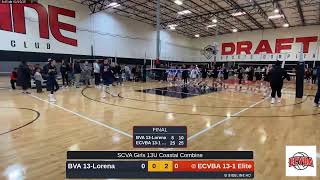 ECVBA 13-1 Elite vs. BVA 13-Lorena (2025.02.15)