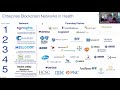 Utilizing Blockchain Technology in Healthcare