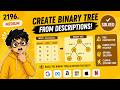 Create Binary Tree From Descriptions | LeetCode 2196 | Medium | Complete Explanation