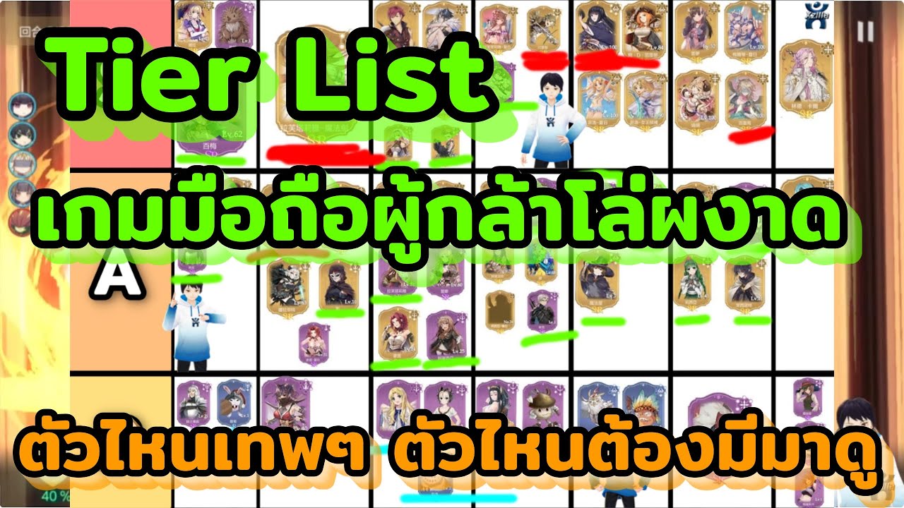 Tier List Shield Hero: RISE ตัวไหนต้องมีมาดู เกม RPG จัดทีมตัวละครจากอน ...