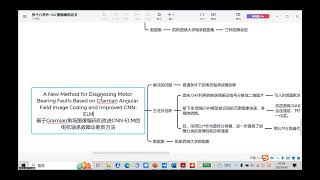 (拼课加V：itstudy1024)路飞-Django项目实战1