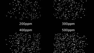 Visualizing PPM of CO2.