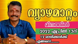 വ്യാഴമാറ്റം | 12 രാശിക്കാർക്ക് എങ്ങനെ!.....| Attukal muthukumar | GURU ASTROLOGY