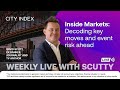 Inside Markets: Decoding key moves and event risk ahead #friday #11am #livestreaming