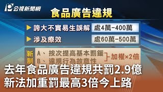 去年食品廣告違規共罰2.9億 新法加重罰最高3倍今上路｜20240131 公視中晝新聞