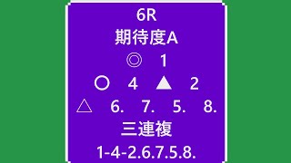 園田競馬全レース予想　４月１４日　ウマライフ