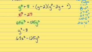 0995 6.5 Factoring by Special Products 3