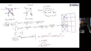 Several examples for solving indeterminate structures by virtual work principle